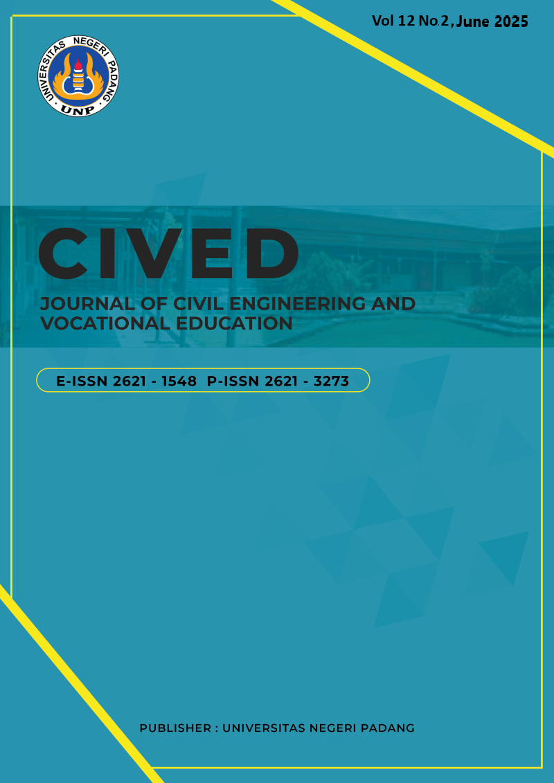 					View Vol. 12 No. 2 (2025): Regular Issue
				