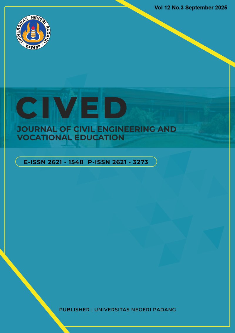 					View Vol. 12 No. 3 (2025): Regular Issue
				